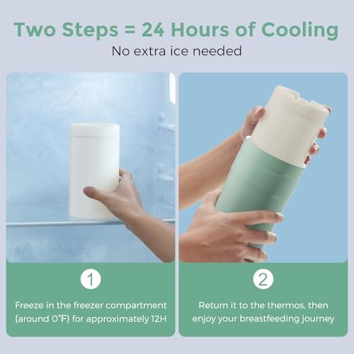 Momcozy Portable Breast Milk Cooler & Bottle Warmer