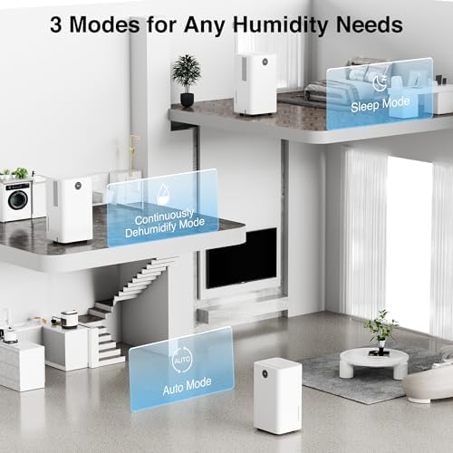 ZAFRO 1200 Sq.Ft Dehumidifier for Home & Basement with Drain Hose, Ultra Quiet 40dB, Energy Saving 21 Pints Dehumidifier with Auto & Manual Drainage, Auto Defrost, 3 Modes, 24H Timer