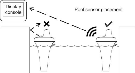 Ambient Weather TX-3107 Floating Pool and Spa Thermometer for WS-7078, WS-7079, WS-8482, WS-8478 Weather Stations
