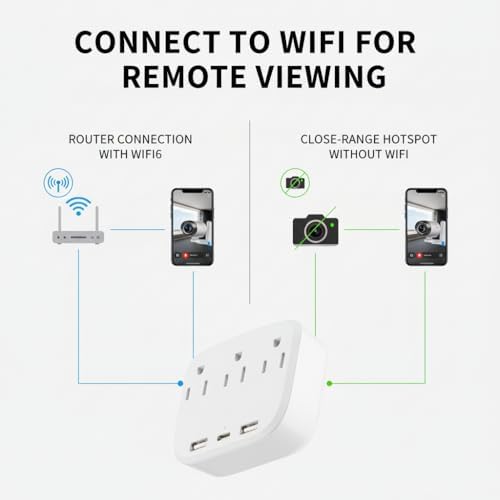 4K Smart Plug Security Camera +16GB Micro SDXC Card Bundle