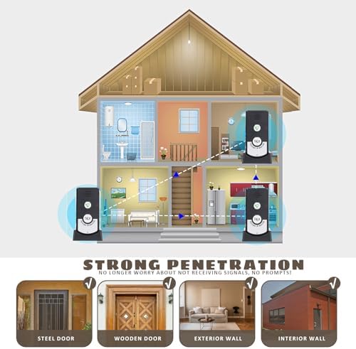 Wireless Intercom with HD Clarity, 1000ft Range, Rechargeable 1800mAh Battery, Easy Setup for Indoor Outdoor, Elderly & Kids Room Communication