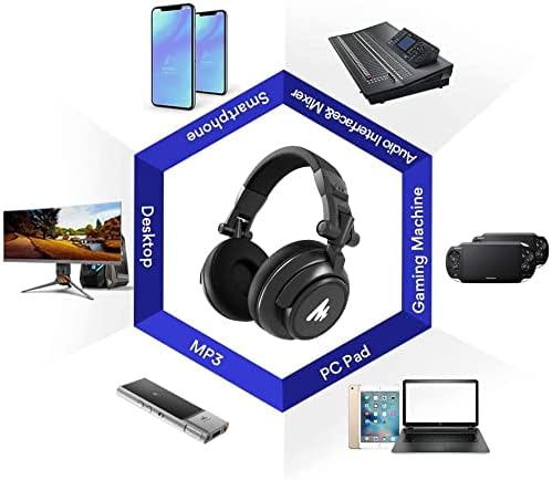 Audio Interface with XLR Condenser Microphone and Studio Microphone-Podcast Equipment-MAONO-MaonoCaster-All in One - with premium mic preamp for Podcast Recording, Streaming, Youtube, PC, Smartphone