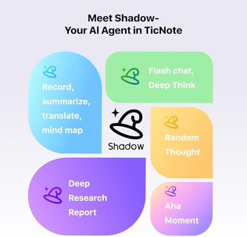Mobvoi TicNote AI Voice Recorder & USB Charger, 64GB Memory Note Recorder w/Case App Control 120+ Languages Transcribe Summarize with AI Shadow Digital Audio Recorder