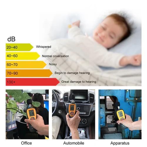 LABART™ Decibel Meter - Digital Sound Level Meter, Self-Calibration Decibel Reader, Noise Meter with LCD Display Measurement Range 40-130 dB spl Meter