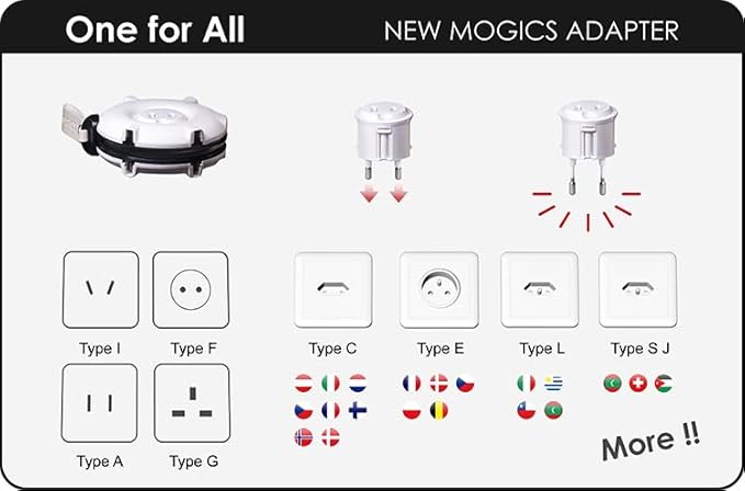 MOGICS Super Bagel (White)
