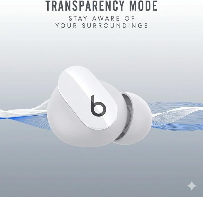 Single Right Ear Bud Replacement for Beats Studio Bud (NOT for Bud+) (White)