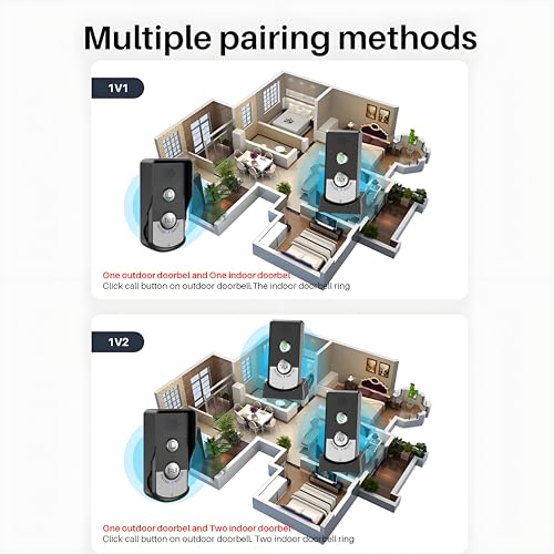 2-Way Wireless Intercom Doorbell System 1000m (3280ft) Super Long Range Intercom System Indoor Outdoor for House Office Room to Room Communication