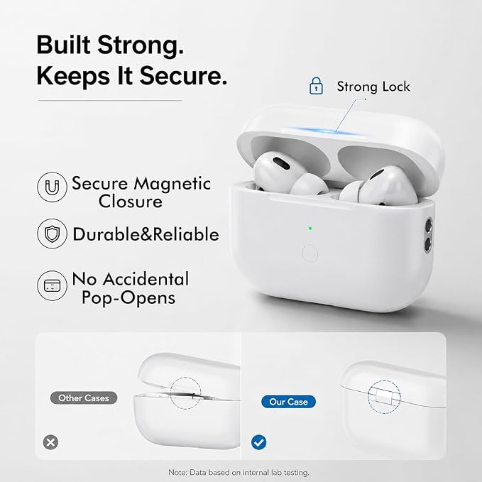 Charging Case for AirPods Pro 2 & 1 | Easy Pairing with Sync Button USB-C & Wireless Charging Case Replacement for AirPod Pro 1st & 2nd Generation