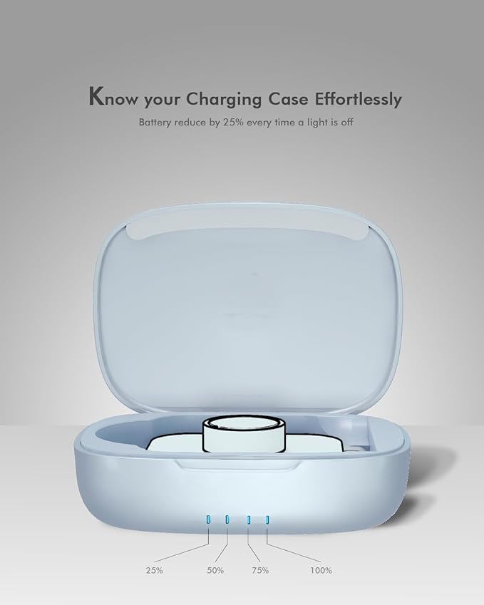Doohoeek Updated Charging Case Compatible with Oura Ring 4 & 3 Charger, Wireless Power Station Fits Official Chargers & Fit All-Sized Rings Gen 4 & 3 1000mAh