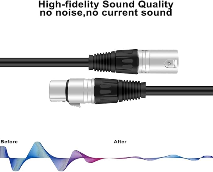 DREMAKE Audio 50 Foot XLR Cable Patch Cord-3Pin XLR Male to XLR Female Balanced Speaker Cable for Microphone, Stage, DJ, Pro - Black