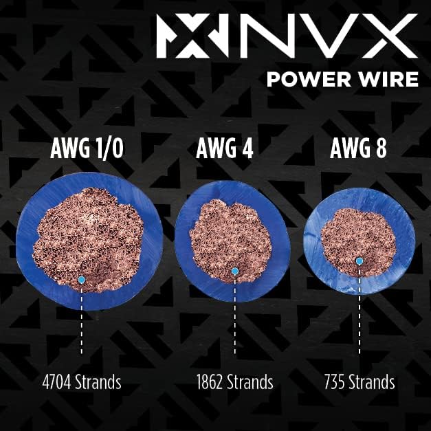 NVX XAPK0 1/0 Gauge OFC Amplifier Wiring Kit | 100% Oxygen-Free Copper Power & Speaker Wire | Supports Up to 4000W | Tinned OFC, ANL/Mini-ANL Fuse Holder, Pre-Terminated Terminals
