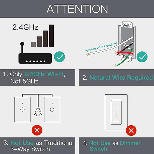 MoesGo WiFi Wall Push Button Smart Light Switch,Multi-Control, 2.4GHz WiFi Light Switches, Neutral Wire Required,Remote Control Smart Life/Tuya, Work with Alexa,Google Home White 2 Gang
