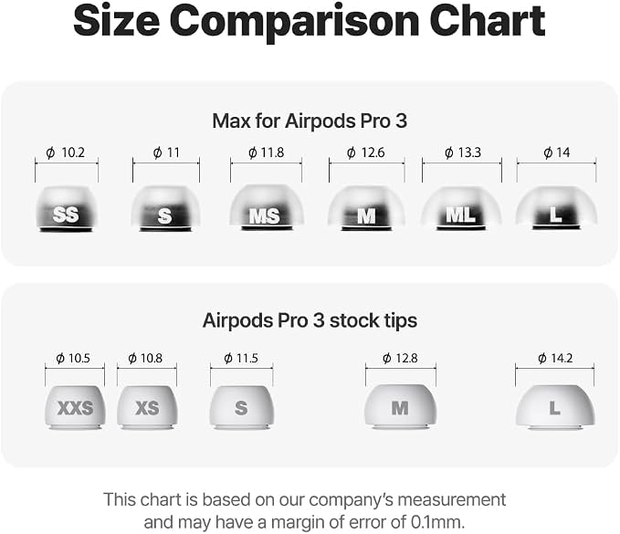 AZLA MAX AirPods Pro 3 Ear Tips, Medical Silicone Ear Tip Replacement