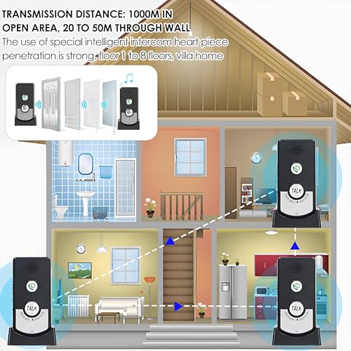 2-Way Wireless Intercom Doorbell System 1000m (3280ft) Super Long Range Intercom System Indoor Outdoor for House Office Room to Room Communication