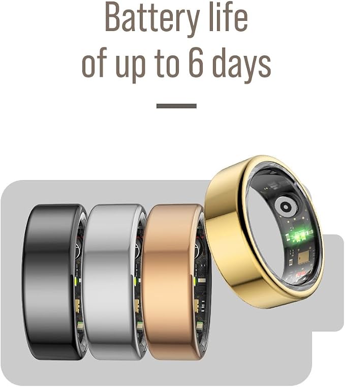 Herz P1 Smart Ring for Women & Men - (Size 12) 24/7 Health Metrics Fitness Ring, Tracks 20+ Biometrics, 6 Day Battery Life, Waterproof Stainless Steel, Free APP for iOS Android, No Subscription