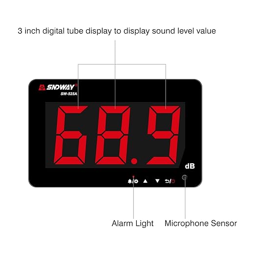 Decibel Meter 30dB-130dB, Wall Mounted Hanging Sound Level Meter for Classroom Noise, Large Screen SPL Meter with Alarm, USB Powered Noise Tester for Public Area/Restaurant