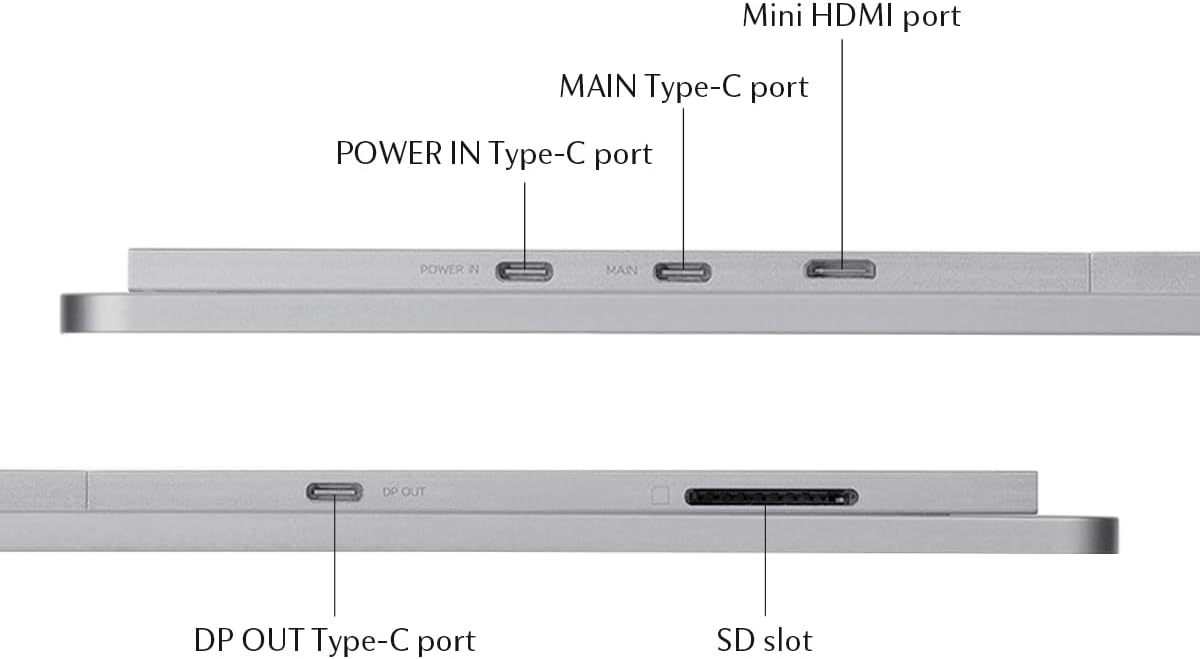 SOTSU FlipAction Pro 16" Gen2 Premium Portable Monitor | Super Compact | Pivot Rotate | 2560x1600 DCI P3 | 120Hz | 400 Nits | Full Metal CNC | Perfect Match for Mac and Windows (Metallic Gray)