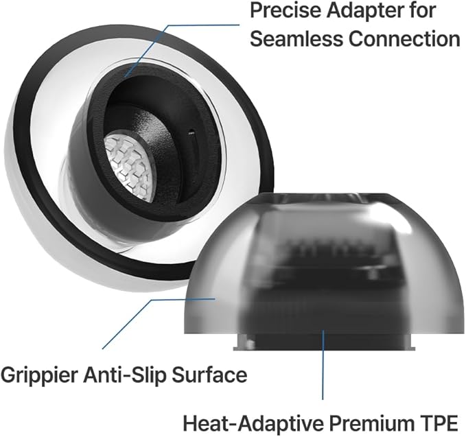 XELASTEC 2 AirPods Pro 3 Ear Tips Replacement – Body-Heat Adaptive Material, Seamless Seal, 12-Hole Micro Filter, Secure Fit Anti-Slip Earbud Tips, AirPod Pro Replacement Tips (M)