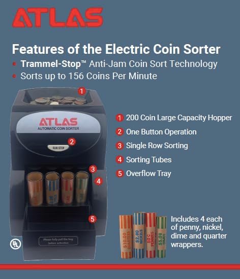 ATLAS Automatic Coin Sorter (AC-1QS), Accurately Sorts 156 Coins per Minute, 200 Coin Hopper with Starter Assortment of Quarter, Penny, Nickel, Dime Preformed Coin Wrappers. | Quickly sort up to 3 rolls of coins per minute