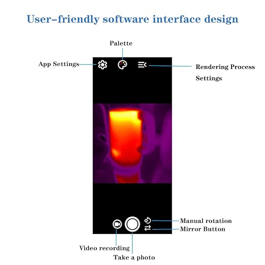 HT9606 Android Thermal Imager 96×96 IR | 96×96 ultra HD IR resolution, ±2℃ high accuracy, Type-C plug & play for Android, compact and portable for daily inspection
