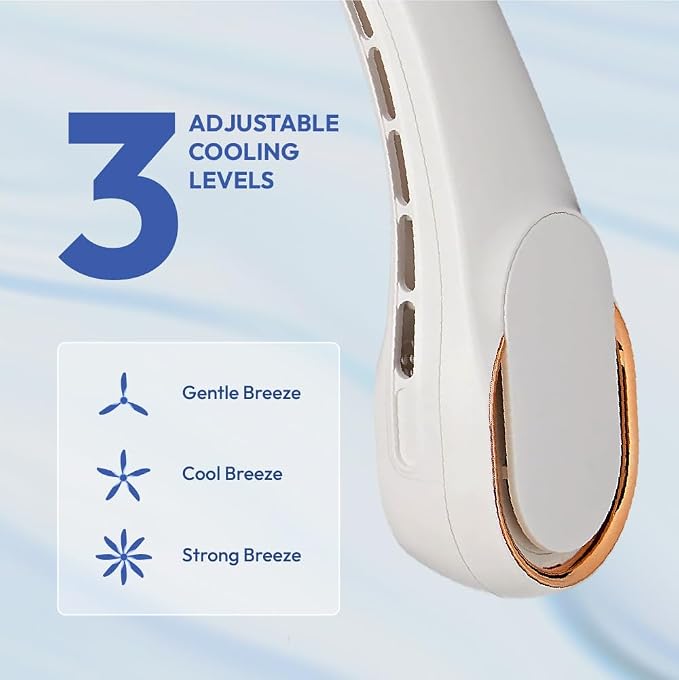 Portable Personal Neck Fan, Cooling Hands Free Bladeless Fan, Rechargeable Long Battery Life, 360° Airflow With 3 Speeds, Lightweight Travel, Low Noise with Strong Wind, Headphone Design (White)