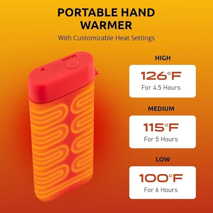 POWERPAW Rechargeable Hand Warmer Portable Electric Hand Heater 3 Heat Levels 5000mAh Battery USB-C Reusable Pocket Warmer for Cold Hands