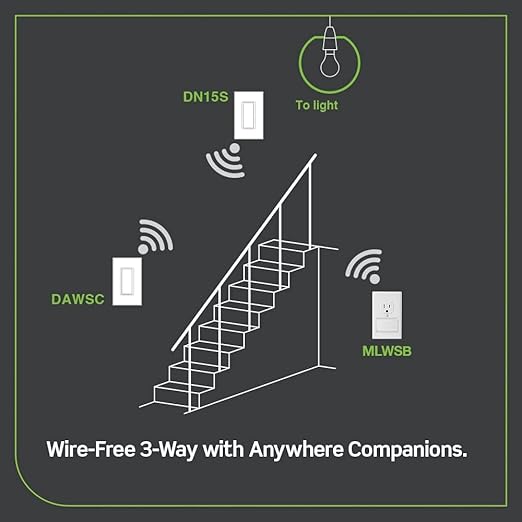 Leviton No-Neutral Decora Smart Switch, Requires MLWSB Wi-Fi Bridge to Work with My Leviton, Alexa, Google Assistant, Apple Home/Siri & Wire-Free 3-Way DN15S-1RW, White (Pack of 2)