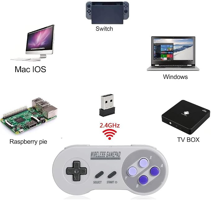 ZAMPAM Wireless Controller for PC, Gamepad with USB Wireless Receiver Compatible with Windows,iOS,Liunx,Android Device(Does not work with Mini SNES, Super Nintendo)