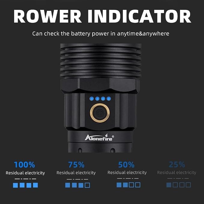 ALONEFIRE X100 LED Flashlight 2050 High Lumens Super Bright USB C Rechargeable 5 Adjustable Modes Waterproof Flash Light Reverse Charging with Battery, Lanyard for Camping Emergency Hiking Home