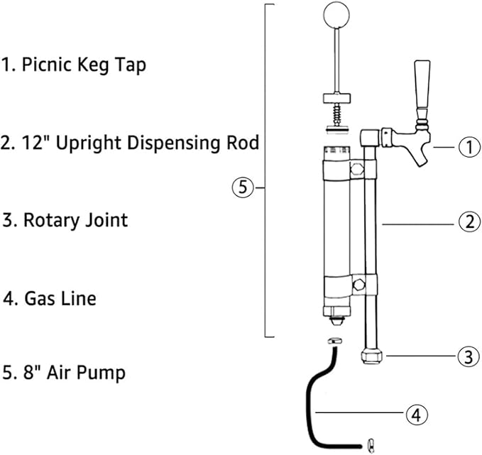 G5/8 Heavy Duty Beer Keg Pump Kit 8inch Keg Tap Keg Pressurize Pump Kit with Dispenser Beer Faucet S~Type Coupler for Bars, Pubs, Restaurants, Hotels,Homes,Draft Beer Accessories(8in Type S)