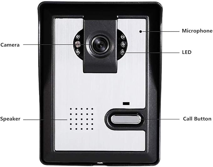 Wired Video Intercom Doorbell System, 3PCS 7-Inches LCD Monitor HD Camera Video Door Phone Doorbell Kits, Support Monitoring, Unlock, Dual-Way Door Intercom, IR Night Vision, Indoor Outdoor