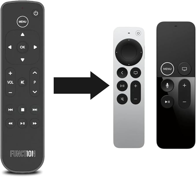 Function101 Button Remote for Apple TV (Bluetooth) - 5 Pack | Compatible with Apple TV 4K & HD | Non-Siri, No Voice Control | No Apple TV Line of Sight Required | 2 AAA Batteries Included