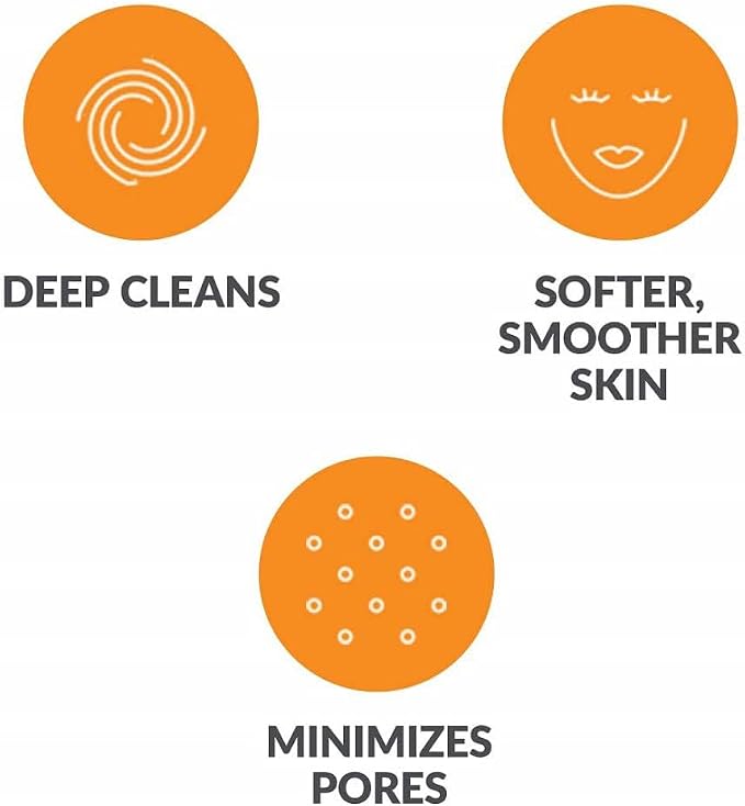 Brush Head Replacement Compatible with Clarisonic Mia 1, Mia 2, Mia Fit, 2 Pack, Deep Pore Facial Cleansing Replacement Head