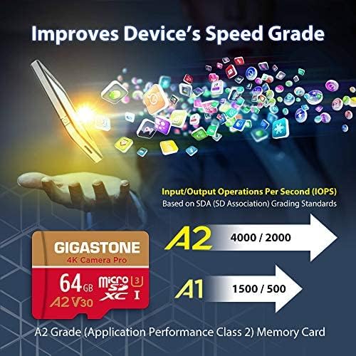 【5-Years Data Recovery】 GIGASTONE 64GB Micro SD Card 5-Pack, 4K Camera Pro, A2 V30 Compatible with Gopro, Dash Cam, DJI, Drone, Security Camera, Speed Up to 95MB/s, UHS-I U3 C10, with Adapter