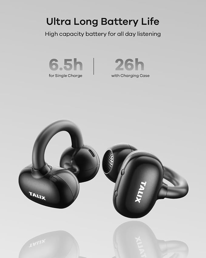 TALIX Ultra Open Ear Earbuds X6, Clip-On Headphone with Directional Sound, Ultra-Light Comfort Fit, Bluetooth 5.4 Wireless Earbuds, 26H Playtime, Spatial Sound, for Running, Workout & Daily Use(Blue)