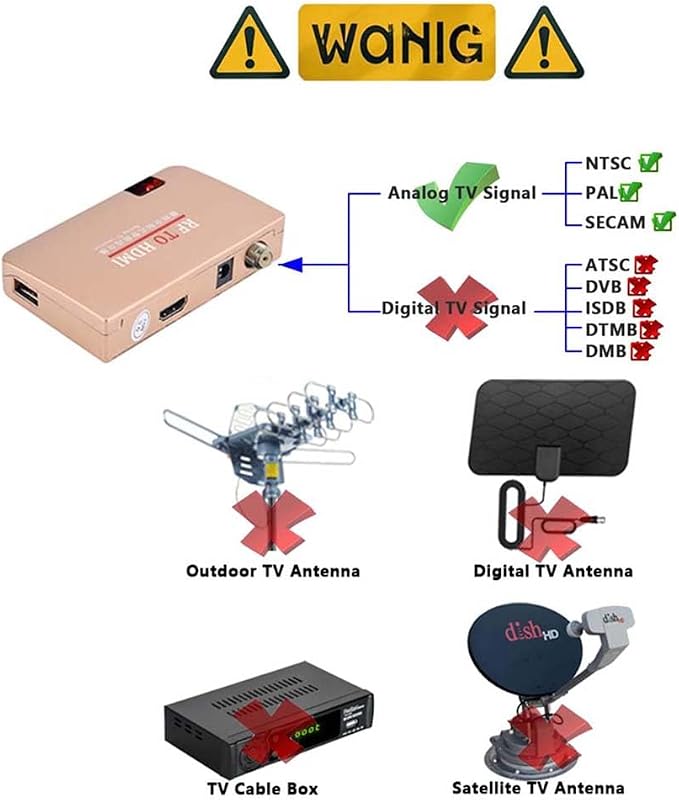 RF Demodulator Coax to HDMI UHF Modulator VHF Adapter Coaxial Converter for JVC Videodisc Betamax VCRs VHS Camcorder Video CD Player Magnavox Odyssey Atari 2600 to HDTV HD Digital Projector Monitor TV