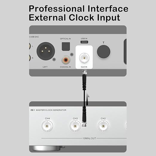 SMSL D200 Audio Decoder | USB/Optical/Coaxial/Bluetooth Input | MQA/MQA - CD Supported | ROHM BD34352EKV Chip | Compatible with Amplifiers/Headphone Amps/Phones/Computers