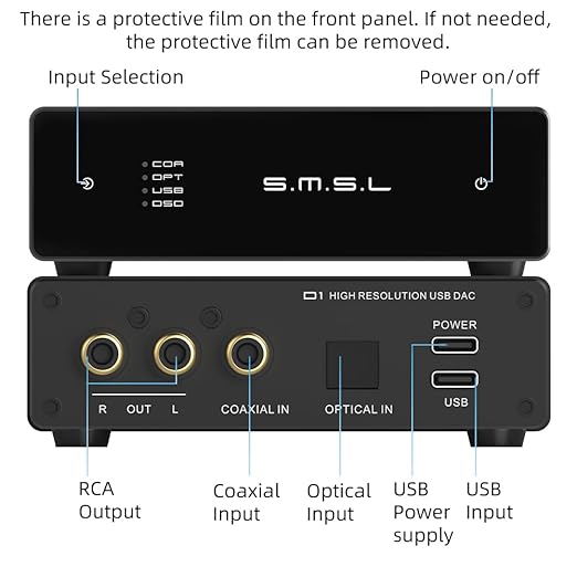 SMSL D1 Hi-Res Audio Dac Rohm BD34352EKV chip Touch Control RCA ouput 768kHz/32bit DSD512 THD+N 0.00038%, Audio DAC Dual USB/Optical/Coaxial Input SNR126dB for Phone/pad/PC/TV/DVD Home Desktop DAC