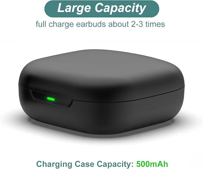 Charging Case for Shokz OpenFit 2/OpenFit 2+ Earbuds (500mAh) | Replacement Charger Case Cover for Shokz OpenFit 2/2+ T920 T921 Open Ear Headphones