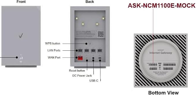 AC Adapter Compatible with Verizon Business Internet Gateway ASK-NCM1100E, ASK-NCM1100E-MOCK