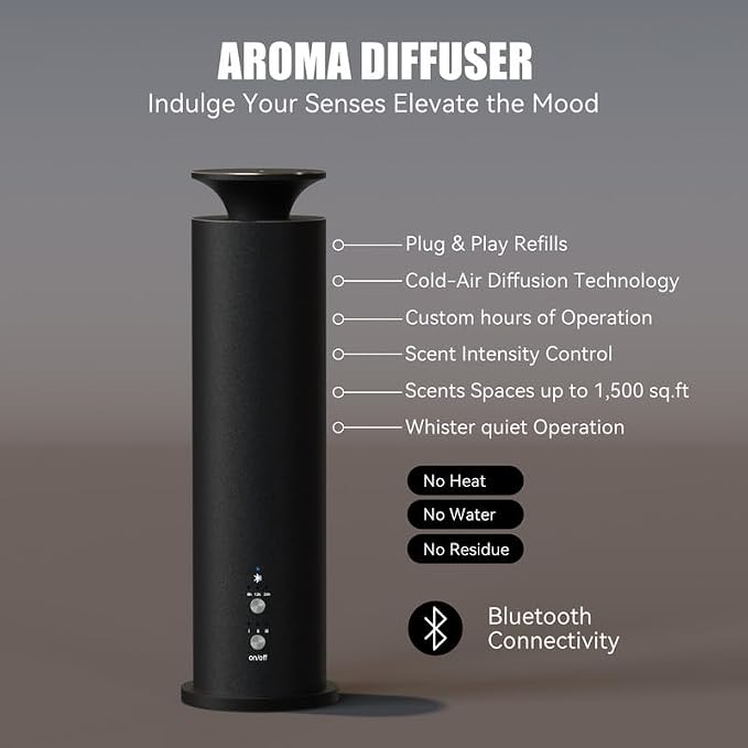 Waterless Diffuser Machine Scent Air Machine Covers 1800 Sq Ft for Home Diffusers Essential Oil Diffusers Studio Scent Diffuser Large Room Fragrance App Remote Control Capacity 3.5 Oz Carbon Black