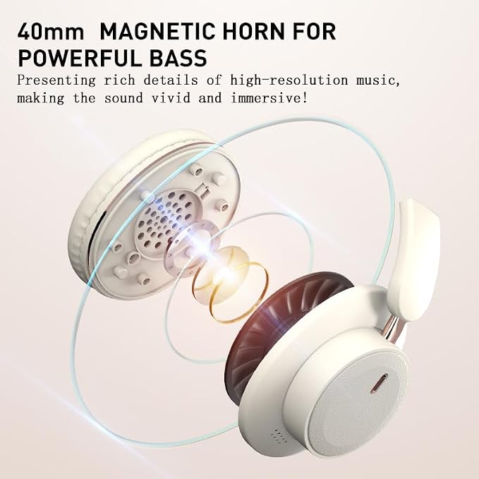 Foldable Bluetooth Headphones with Hidden Mic, Portable Over-Ear Wireless Headphones for Cell Phone, PC, Laptop, Suitable for Music, School, Workouts, and Gaming (White)