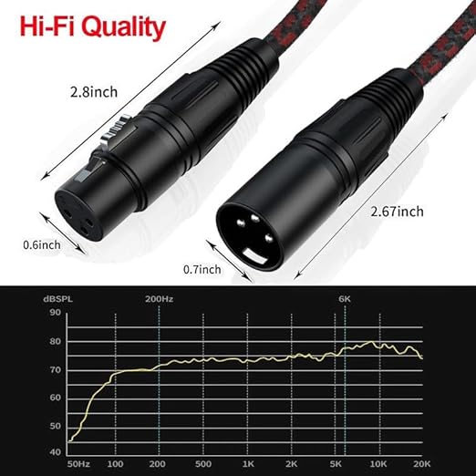 XLR Cables 2 ft 2 Pack, Premium XLR Male to Female Microphone Patch Cables 3 Pin Mic Cords DMX512 Cable Compatible with Speakers, Mixer, Stage Light