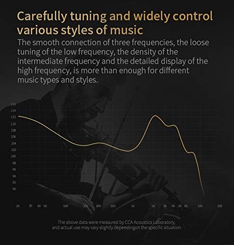 CCA C12 in Ear Monitor Headphones 5BA 1DD Hybrid HiFi Gaming IEM Earphones Noise Isolating Stereo Wired Earbuds for Musicians Audiophile Singers DJ（with mic）