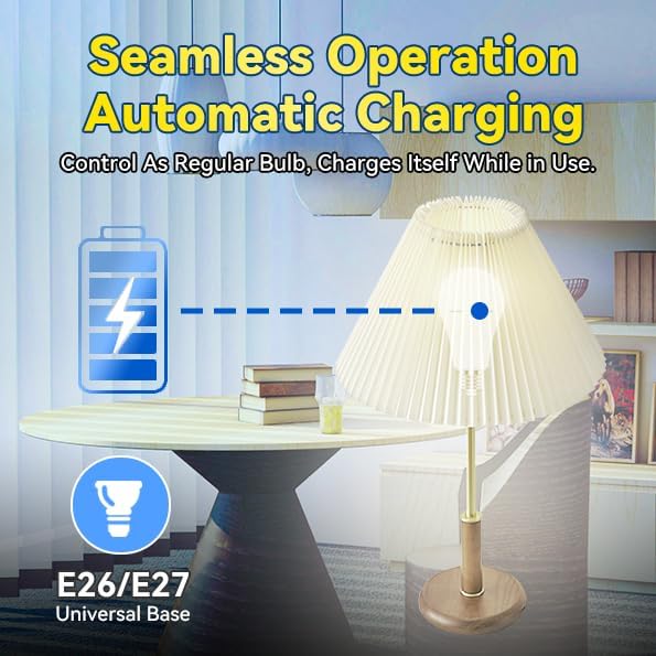 Neporal Emergency-Rechargeable-Light-Bulb, Stay Lights Up When Power Failure,15W 80W Equivalent LED Light Bulbs for Home, Camping, Tent (Daylight, 4 Pack 2600mAh)