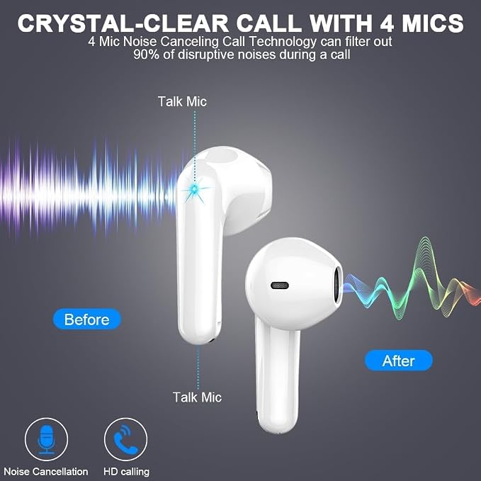 Wireless Earbuds, Bluetooth 5.4 Headphones 50H Playback Bass Stereo Ear Buds with 4 ENC Cancelling Mics, in-Ear Earphones with LED Display, IP7 Waterproof USB-C for Laptop Pad Phones Workout Rose Gold