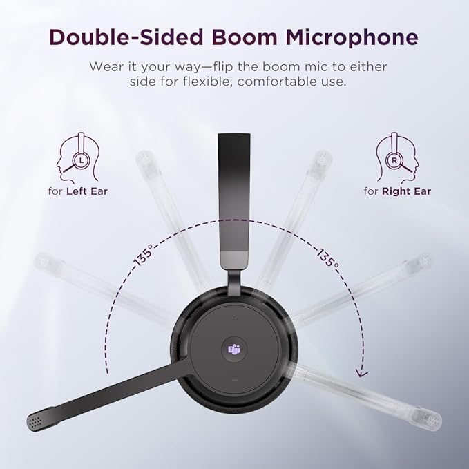 Lenovo Wireless VoIP Headset Teams Certified, Noise-Canceling Mic, Bluetooth 5.3 Multipoint, USB-A Receiver, 31-Hour Talk & 60-Hour Playback, Lightweight Over-Ear Design, Replaceable Earcups