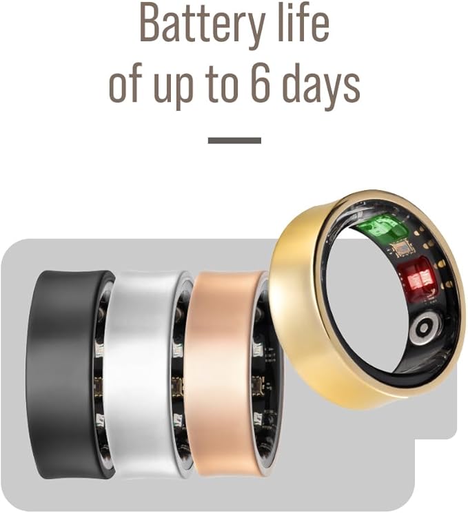 Herz P1 Smart Ring for Women & Men - (Size 6) 24/7 Health Metrics Fitness Ring, Tracks 20+ Biometrics, 6 Day Battery Life, Waterproof Stainless Steel, Free APP for iOS Android, No Subscription