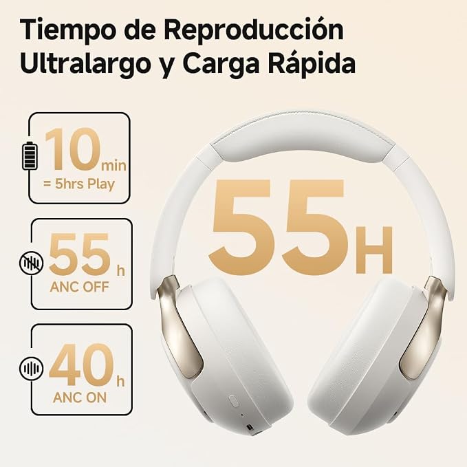 QCY H3 PRO Adaptive ANC Wireless Headphones Over Ear, 50dB Active Noise Cancellation with Multiple Modes, LDAC Hi-Res Wireless Audio, 55H Playtime, Custom EQ via App, Bluetooth 5.4
