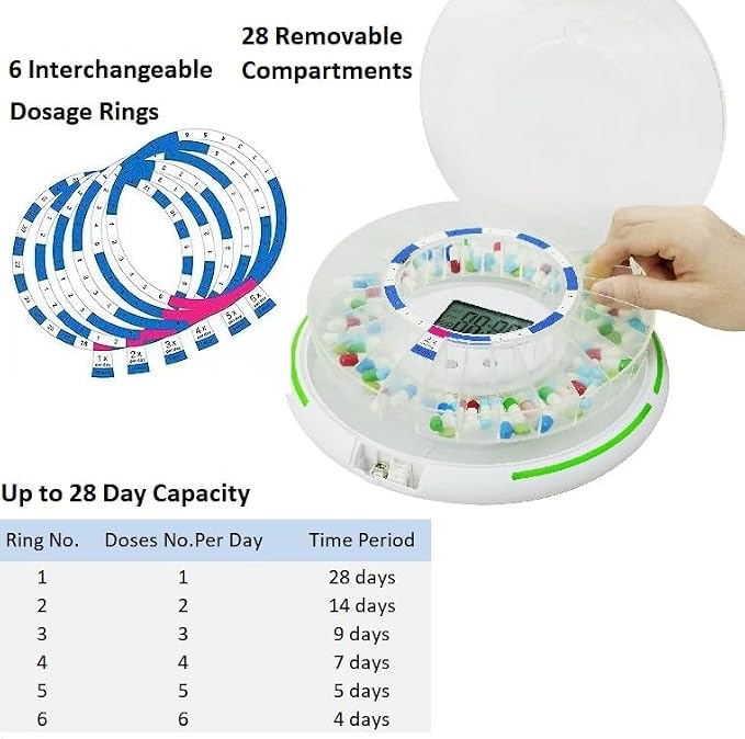Automatic Pill Dispenser，Lock 28-Day Medication Organizer, Up to 6 Doses Per Day, 6 Dosage Templates, Sound & Light Alerts & Key for Vitamins, Supplements (Frosted Lid)
